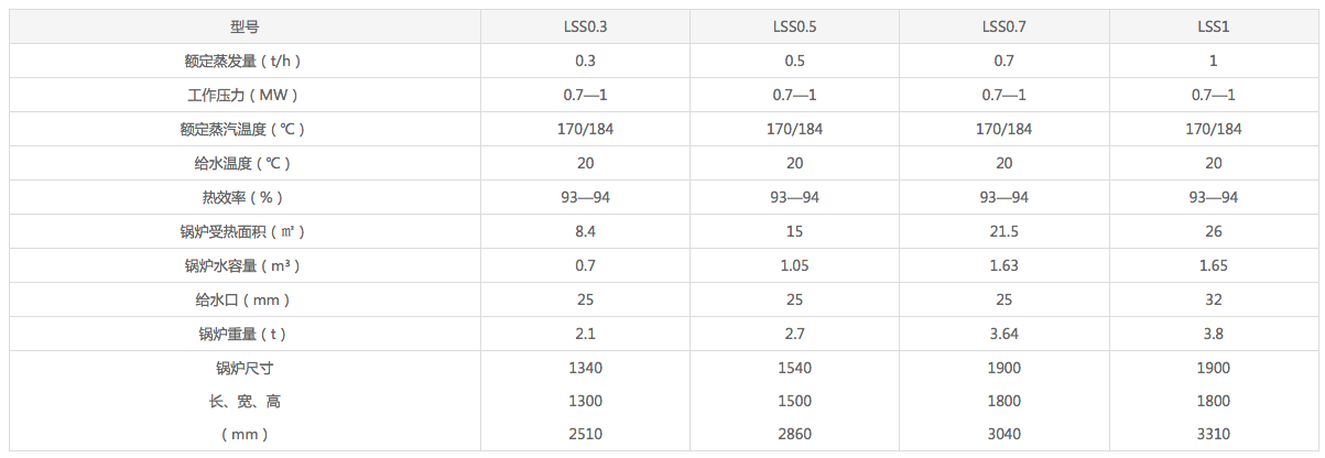 WeChat31adfe40bcf1d412b167882cc486e806.png WeChat31adfe40bcf1d412b167882cc486e806.png