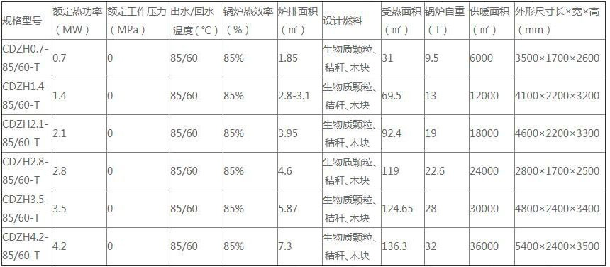 WeChat2a83db372d781a2482ce995bf70e0358.png WeChat2a83db372d781a2482ce995bf70e0358.png